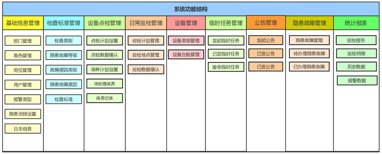 隧道緊急電話廣播