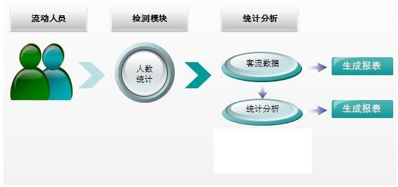 隧道緊急電話廣播