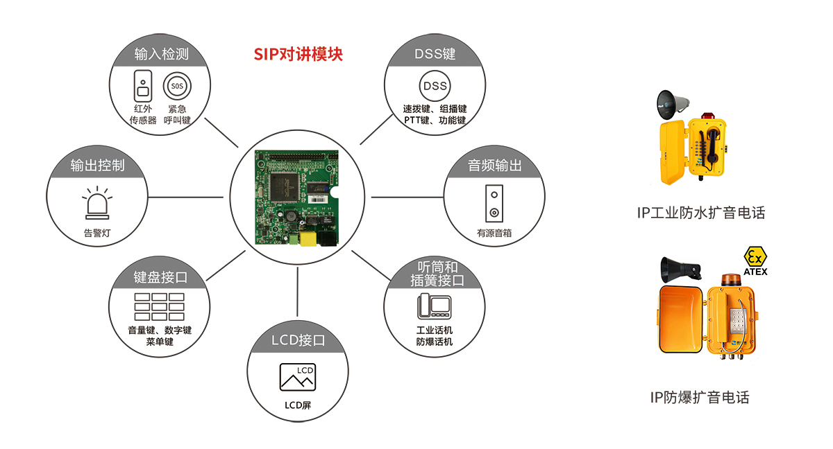 隧道緊急電話廣播